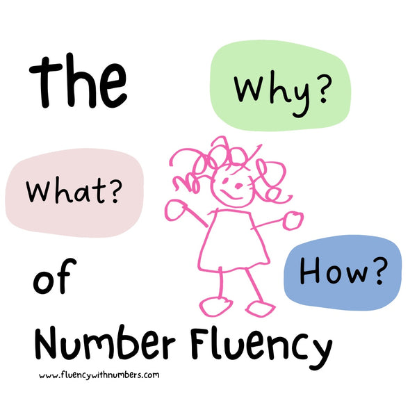 Number Fluency. What? Why? How?