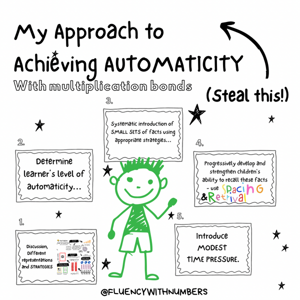 My Approach to achieving AUTOMATICITY (steal this!)